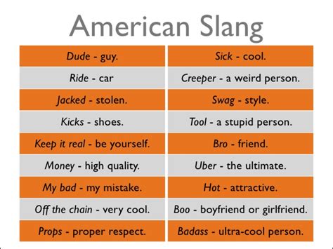 jdjd meaning slang.